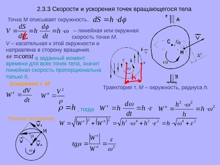 Нормальное ускорение точки движущейся по окружности