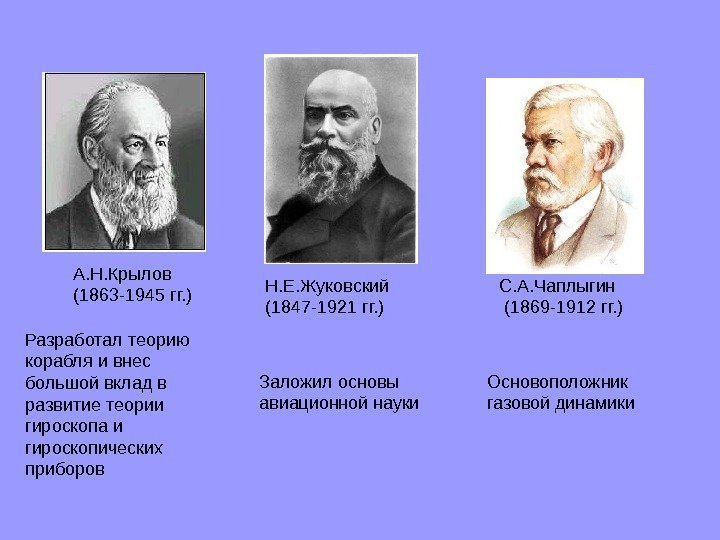  А. Н. Крылов (1863 -1945 гг. ) Н. Е. Жуковский (1847 -1921