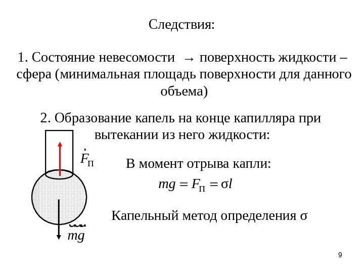 9 Следствия: 1. Состояние невесомости  → поверхность жидкости – сфера (минимальная площадь поверхности