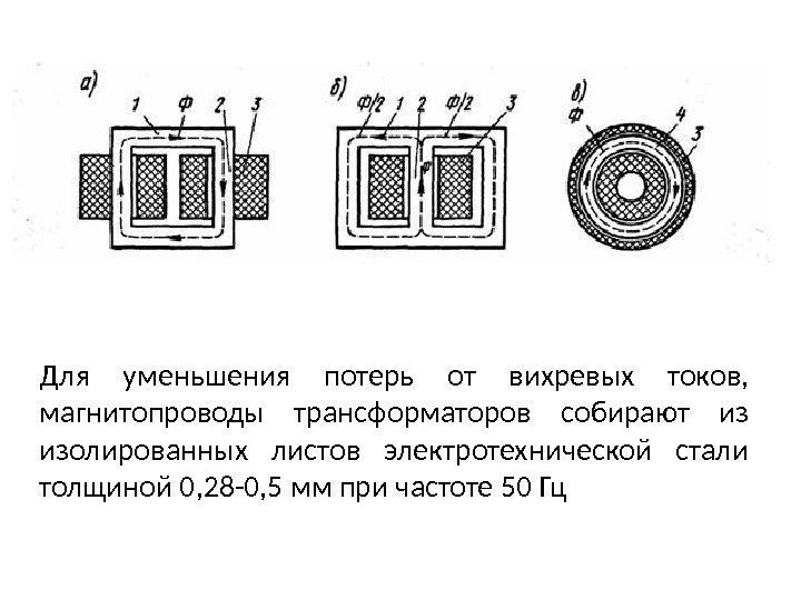 Для уменьшения потерь от вихревых токов,  магнитопроводы трансформаторов собирают из изолированных листов электротехнической