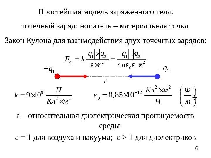 6 Простейшая модель заряженного тела: точечный заряд: носитель – материальная точка Закон Кулона для