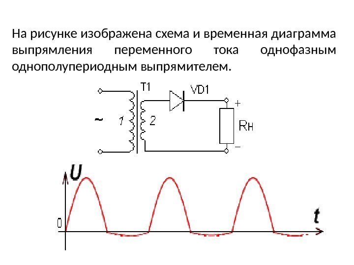 Однополупериодный выпрямитель напряжения. Двухполупериодное выпрямление переменного тока. График напряжения двухполупериодного выпрямителя. График переменного тока с выпрямителем. Однофазный однополупериодный выпрямитель.