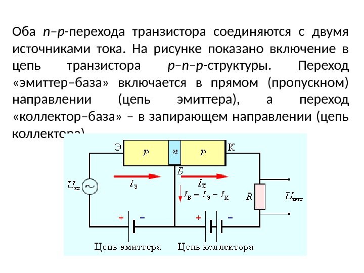 Структурная схема биполярного транзистора p n p типа