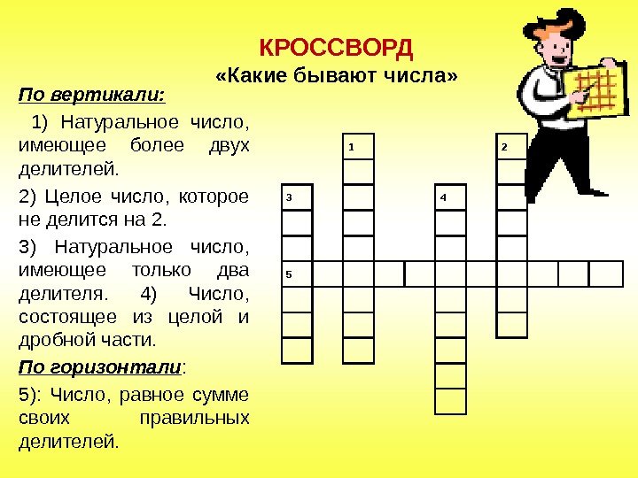 По вертикали: 1) Натуральное число,  имеющее более двух делителей.  2) Целое число,