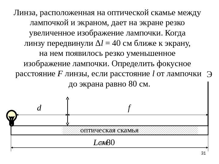 31 Линза, расположенная на оптической скамье между лампочкой и экраном, дает на экране резко