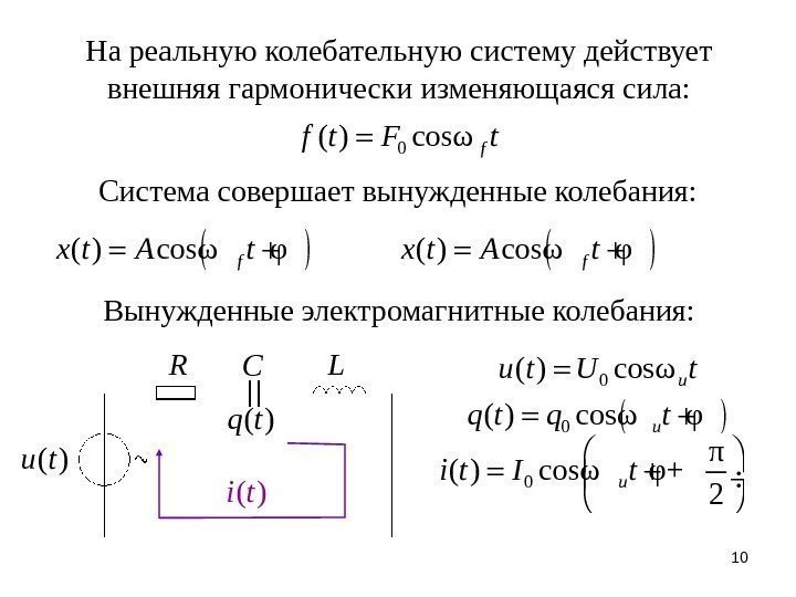10 На реальную колебательную систему действует внешняя гармонически изменяющаяся сила: 0( ) cosωff t
