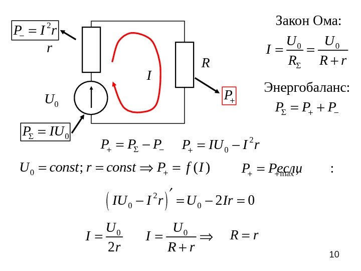 10 U 0 r RI Закон Ома: 0 0 U U I R R