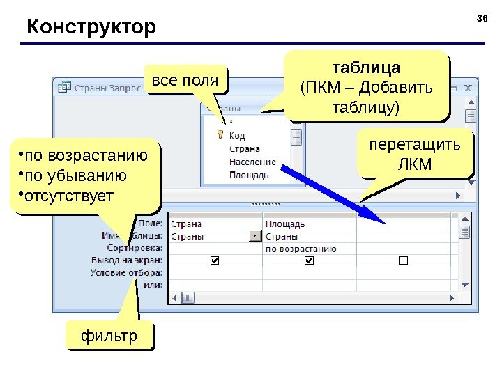 36 Конструктор таблица (ПКМ – Добавить таблицу) перетащить ЛКМвсе поля • по возрастанию •