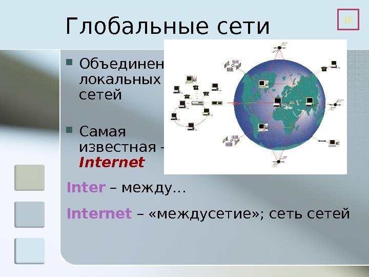 Глобальные сети Объединение локальных сетей Самая известная – Internet Inter – между… Internet –