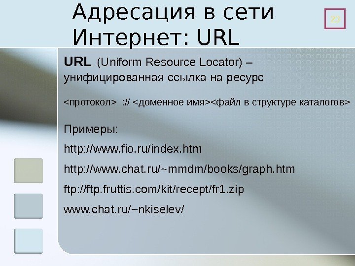 протокол : // доменное имяфайл в структуре каталогов Примеры: http: //www. fio. ru/index. htm