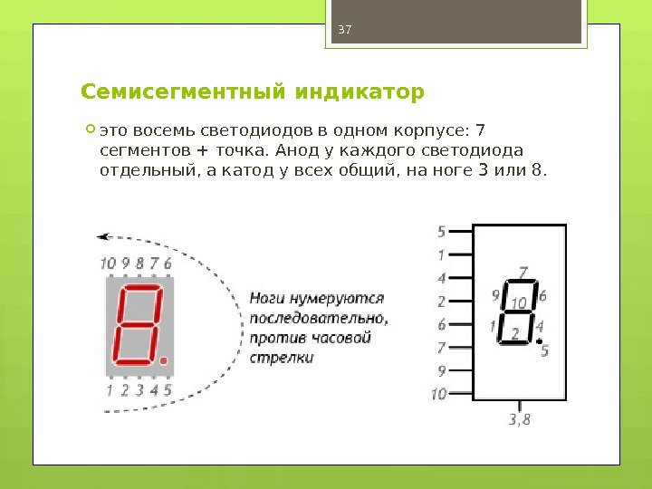 Семисегментный индикатор это восемь светодиодов в одном корпусе: 7 сегментов + точка. Анод у