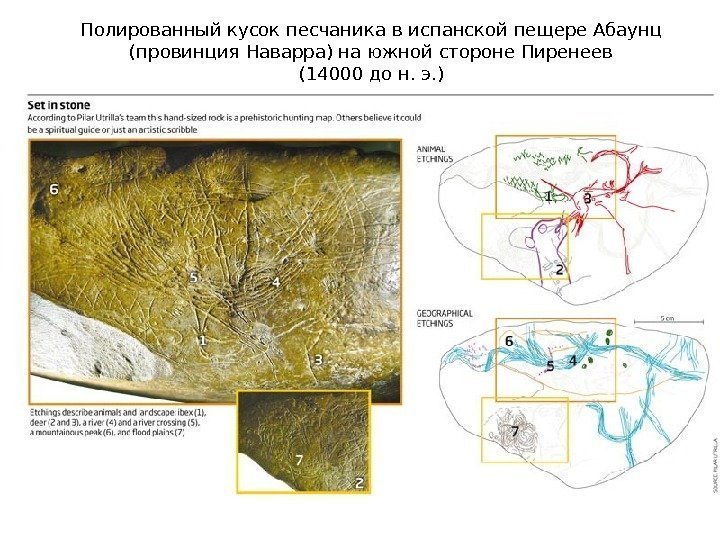 Полированный кусок песчаника в испанской пещере Абаунц (провинция Наварра) на южной стороне Пиренеев (14000