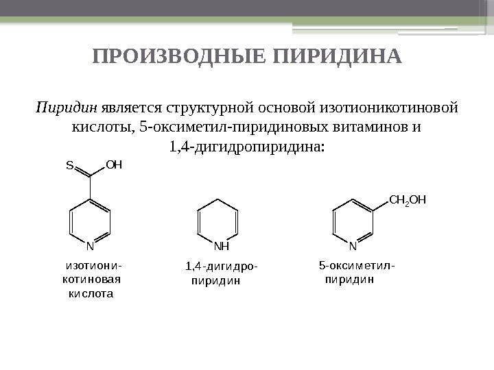 ПРОИЗВОДНЫЕ ПИРИДИНА Пиридин является структурной основой изотионикотиновой кислоты, 5 -оксиметил-пиридиновых витаминов и 1, 4