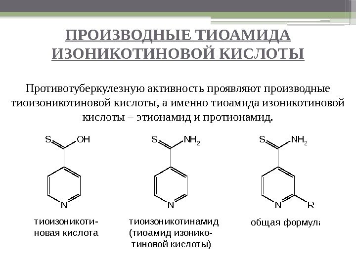 ПРОИЗВОДНЫЕ ТИОАМИДА ИЗОНИКОТИНОВОЙ КИСЛОТЫ Противотуберкулезную активность проявляют производные тиоизоникотиновой кислоты, а именно тиоамида изоникотиновой
