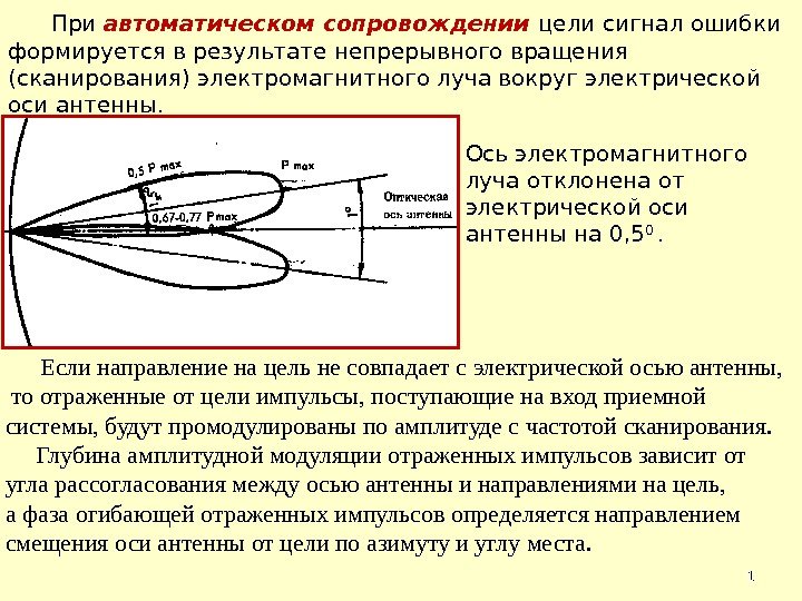  При автоматическом сопровождении цели сигнал ошибки формируется в результате непрерывного вращения (сканирования) электромагнитного