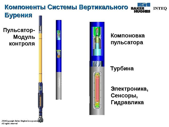 2004 Copyright Baker Hughes Incorporated All rights reserved Турбина Электроника , , Сенсоры ,