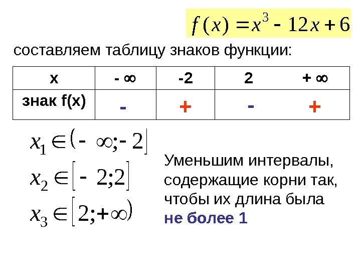   составляем таблицу знаков функции: x -  -2 2 +  знак