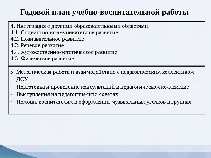 Задачи годового плана по социально коммуникативному развитию