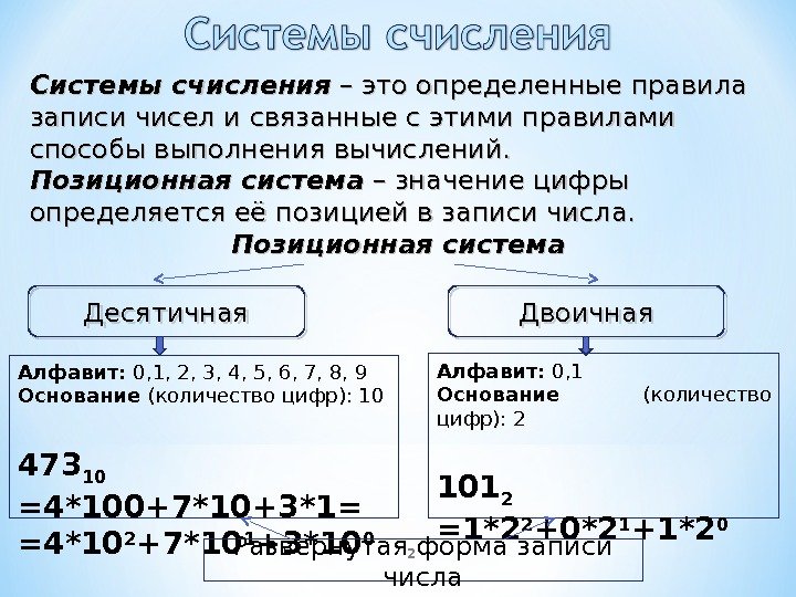 2 Системы счисления – это определенные правила записи чисел и связанные с этими правилами
