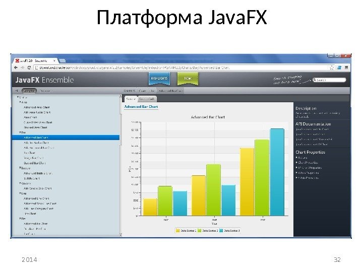 Платформа Java. FX 2014 32 