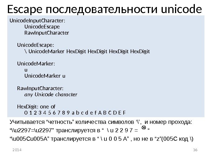 2014 36 Escape последовательности unicode  Unicode. Input. Character: Unicode. Escape Raw. Input. Character