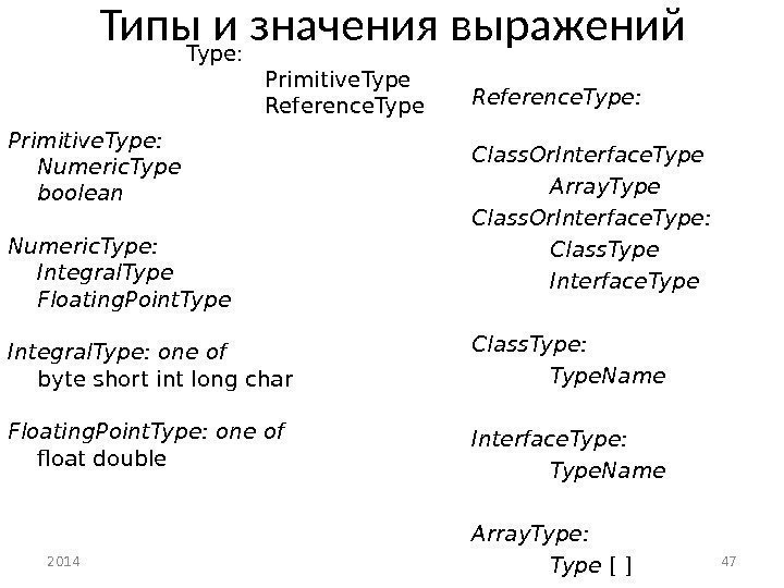 2014 47 Типы и значения выражений Primitive. Type:  Numeric. Type boolean Numeric. Type: