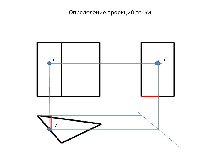 Определение проекций точки a’ a” a 