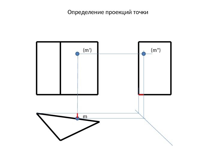 Определение проекций точки (m’) (m”) m 