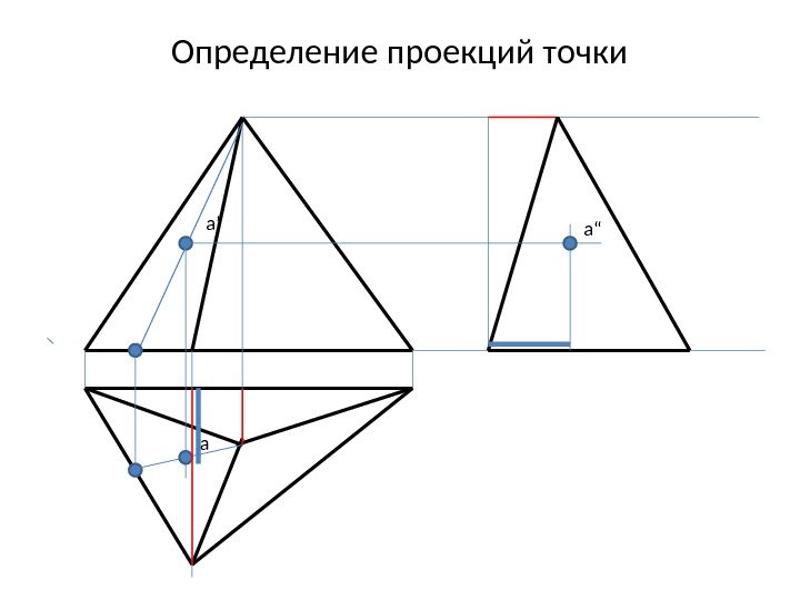 Определение проекций точки a’ a a“ 