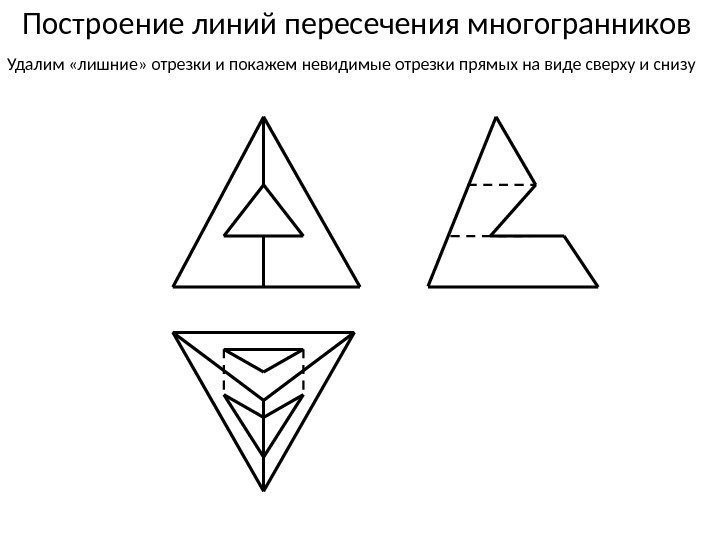 Построение линий пересечения многогранников Удалим «лишние» отрезки и покажем невидимые отрезки прямых на виде