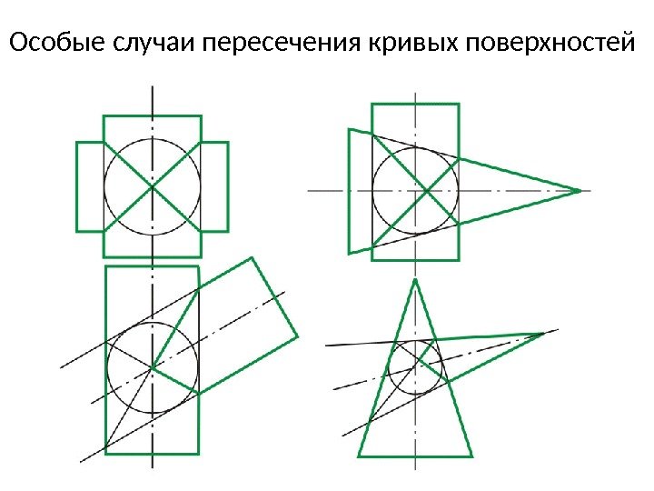 Особые случаи пересечения кривых поверхностей 