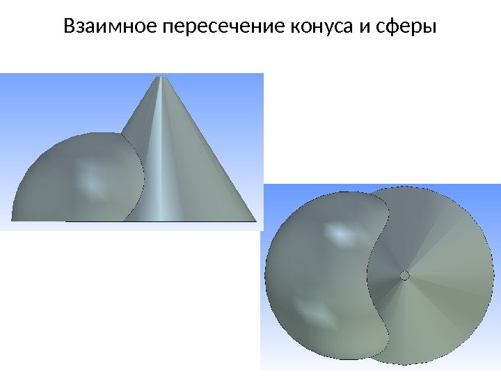 Взаимное пересечение конуса и сферы 