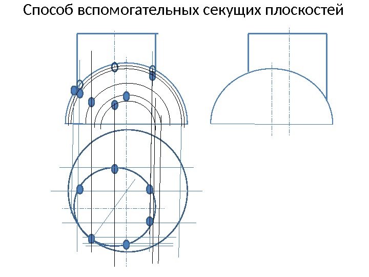 Способ вспомогательных секущих плоскостей 