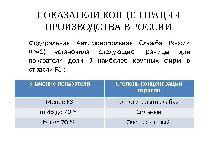 ПОКАЗАТЕЛИ КОНЦЕНТРАЦИИ ПРОИЗВОДСТВА В РОССИИ Федеральная Антимонопольная Служба России (ФАС) установила следующие границы для