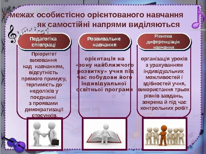 У межах особистісно орієнтованого навчання    як самостійні напрями виділяються Розвивальне навчання