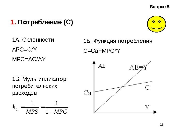 181.  Потребление (С) Вопрос 5 1 А. Склонности APC=C/Y MPC=ΔC/ΔY 1 В. Мультипликатор