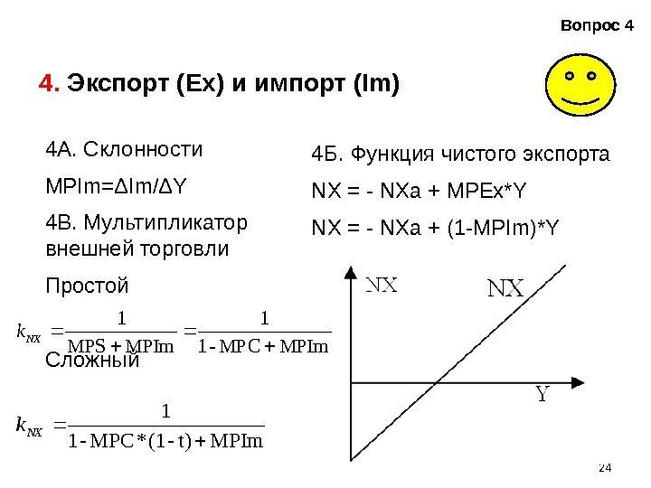 244.  Экспорт (Ex) и импорт (Im) Вопрос 4 4 А. Склонности MPIm=ΔIm/ΔY 4