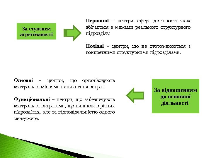 За ступенем агрегованості  За відношенням до основної діяльності Первинні  – центри, 