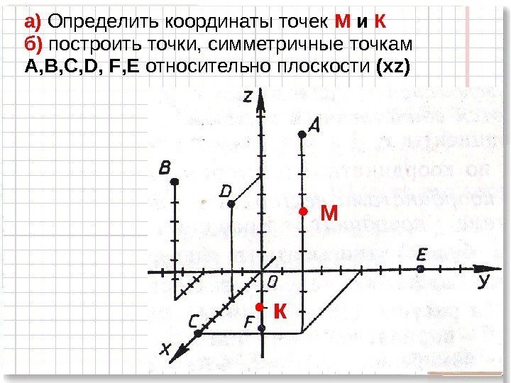 а) Определить координаты точек М и К  б) построить точки, симметричные точкам А,