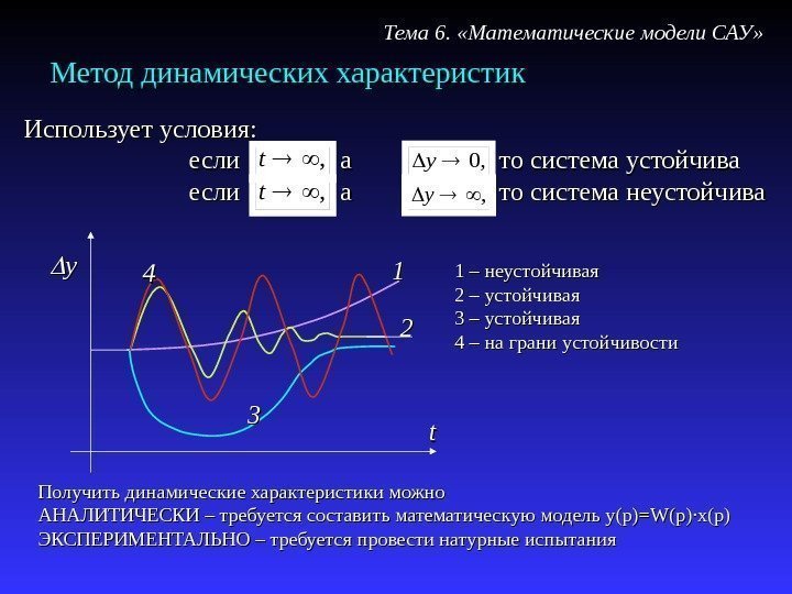 Метод динамических характеристик Тема 6.  «Математические модели САУ» Использует условия: если  аа