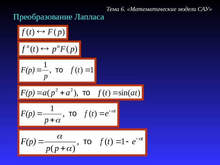 Преобразование Лапласа)()(p. Ftf Тема 6.  «Математические модели САУ» )()(p. Fptf nn 1)(, 1