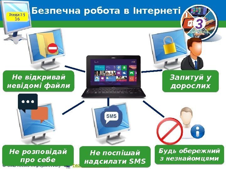 33 © Вивчаємо інформатику   teach-inf. at. ua. Безпечна робота в Інтернеті Розділ