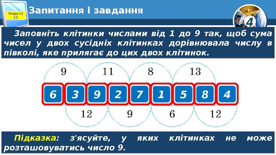 4 Запитання і завдання Заповніть клітинки числами від 1 до 9 так,  щоб