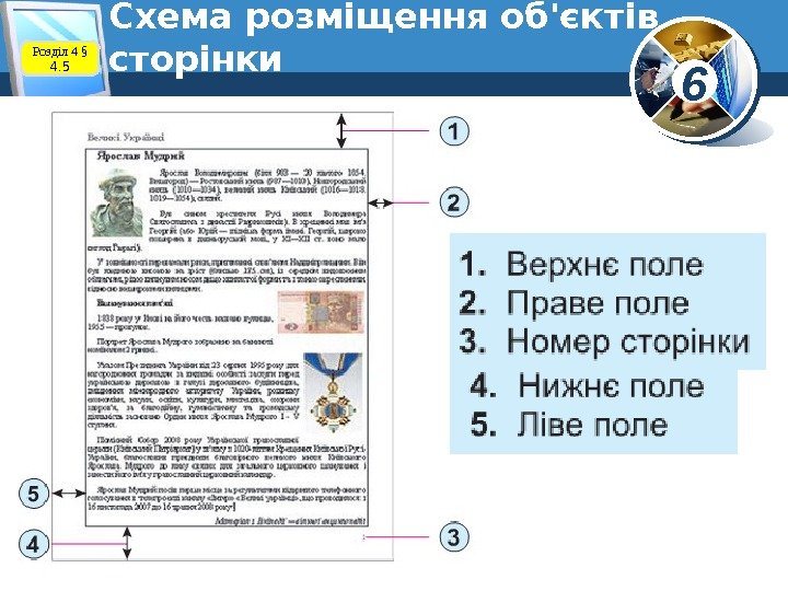 6 Схема розміщення об'єктів сторінки. Розділ 4 § 4. 5 