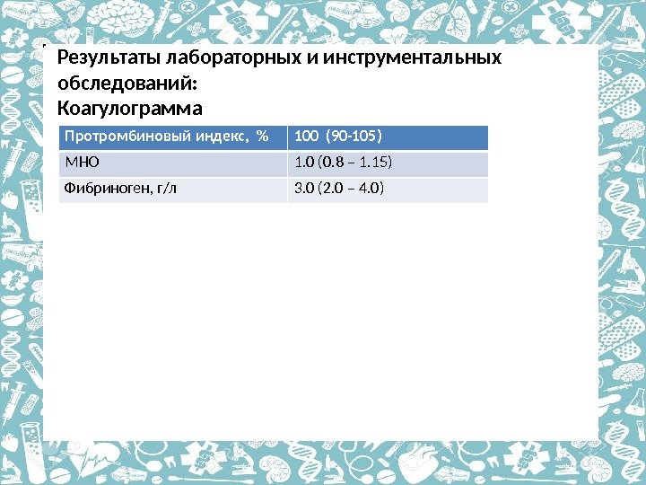 Результаты лабораторных и инструментальных обследований: Коагулограмма Протромбиновый индекс,   100 (90 -105) МНО