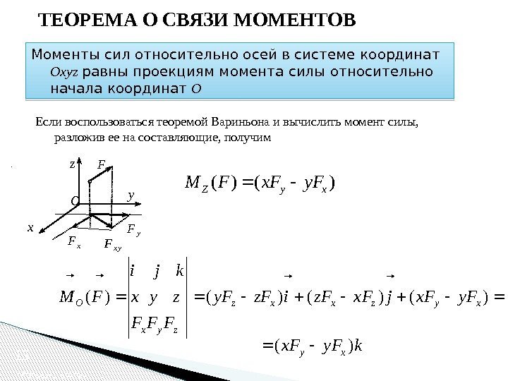 Проекция моментов на ось