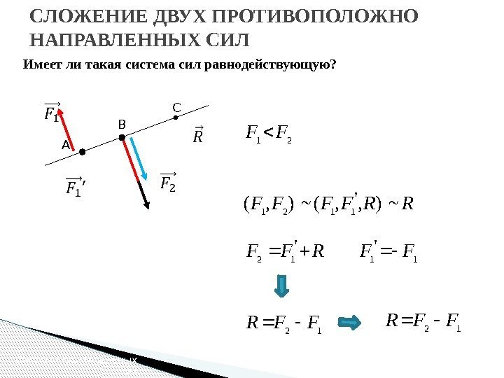 СЛОЖЕНИЕ ДВУХ ПРОТИВОПОЛОЖНО НАПРАВЛЕННЫХ СИЛ 5 Система параллельных сил С A B ), (21