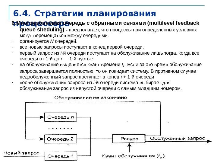 Планирование процессоров