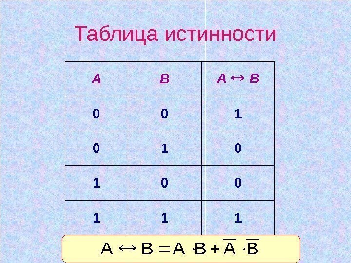 Таблица истинности А В 0 0 1 0 1 0 0 1 1 1