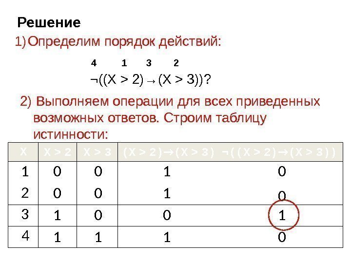 Решение 1) Определим порядок действий: X X    2 X  